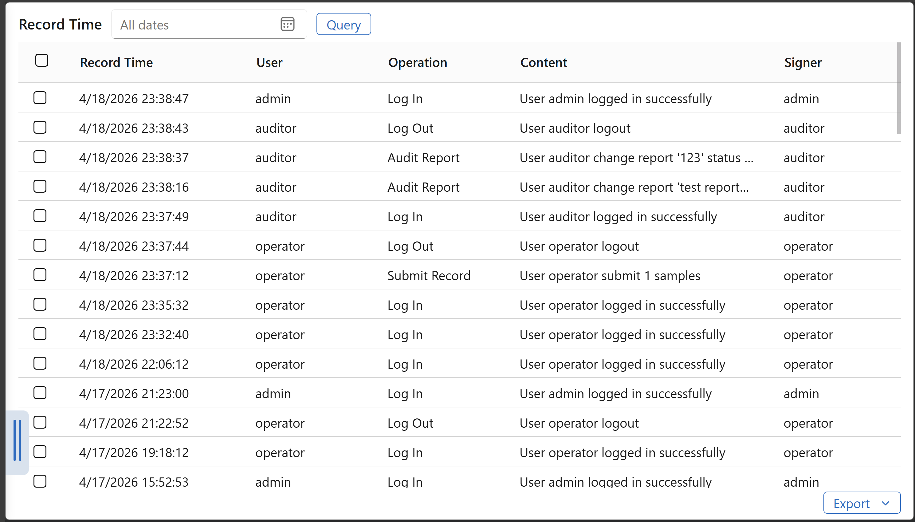Audit logs